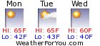 Placerville, California, weather forecast